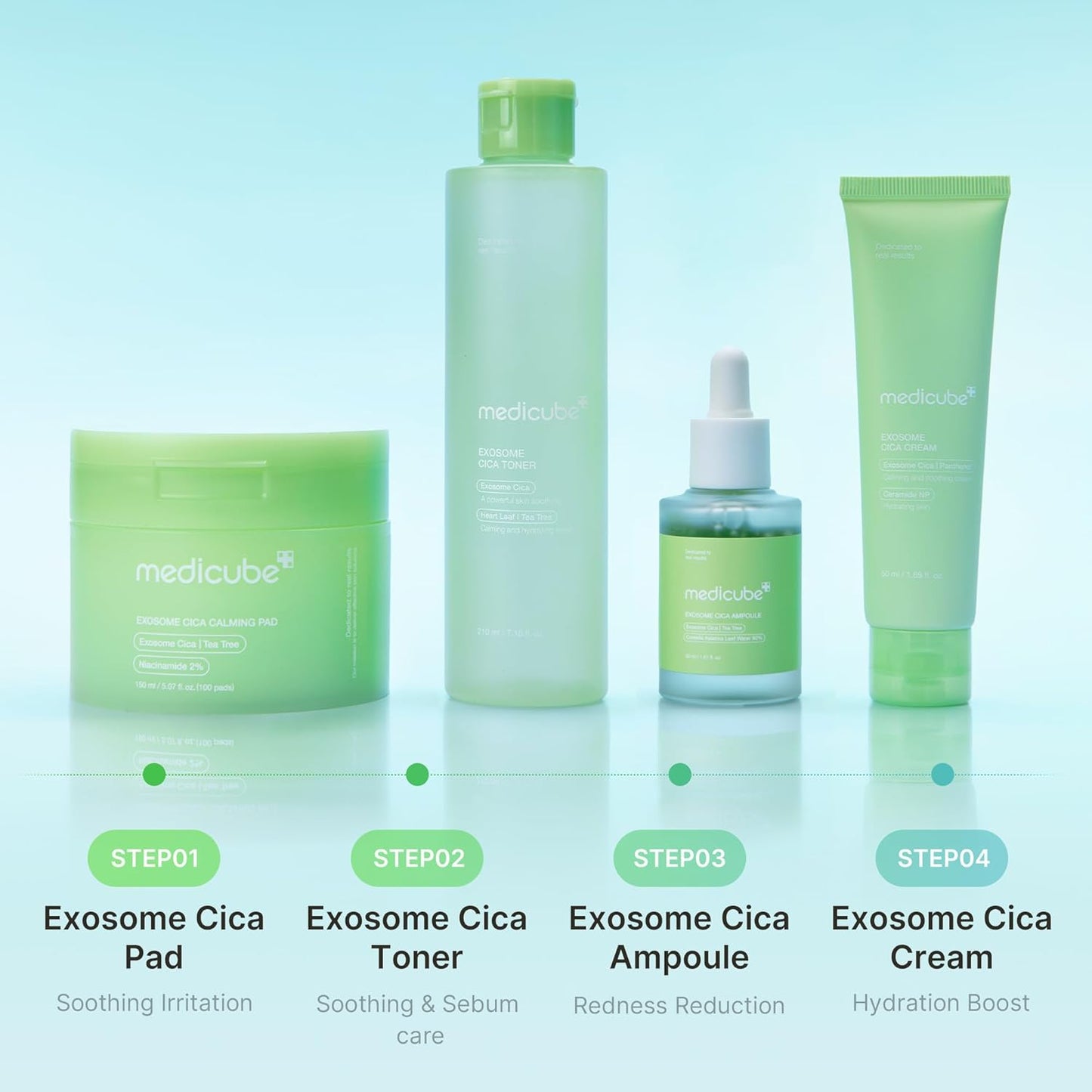 [Medicube] Exosome Cica Toner 210ml
