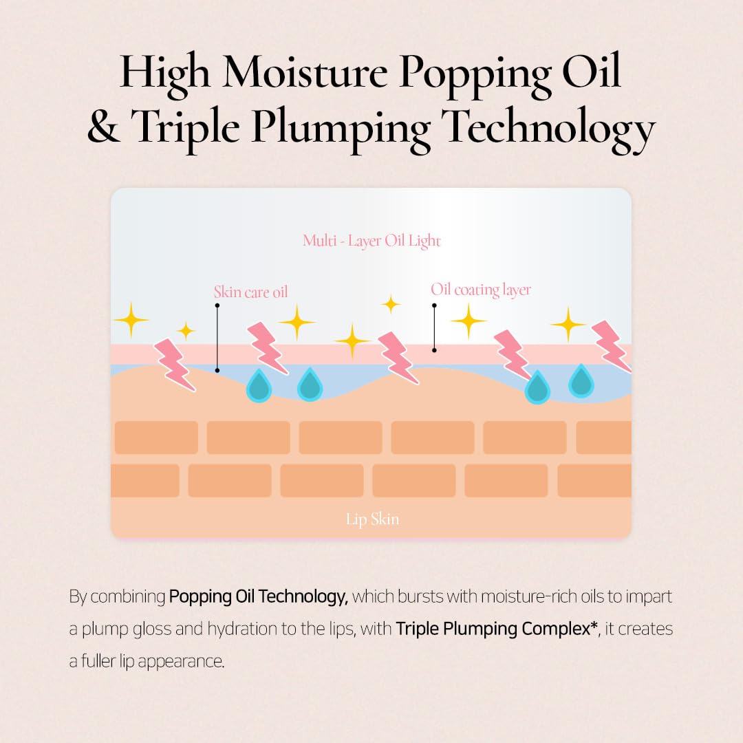 [Dinto] Blur-Jelly Plumping Lip Tint (5 colors)