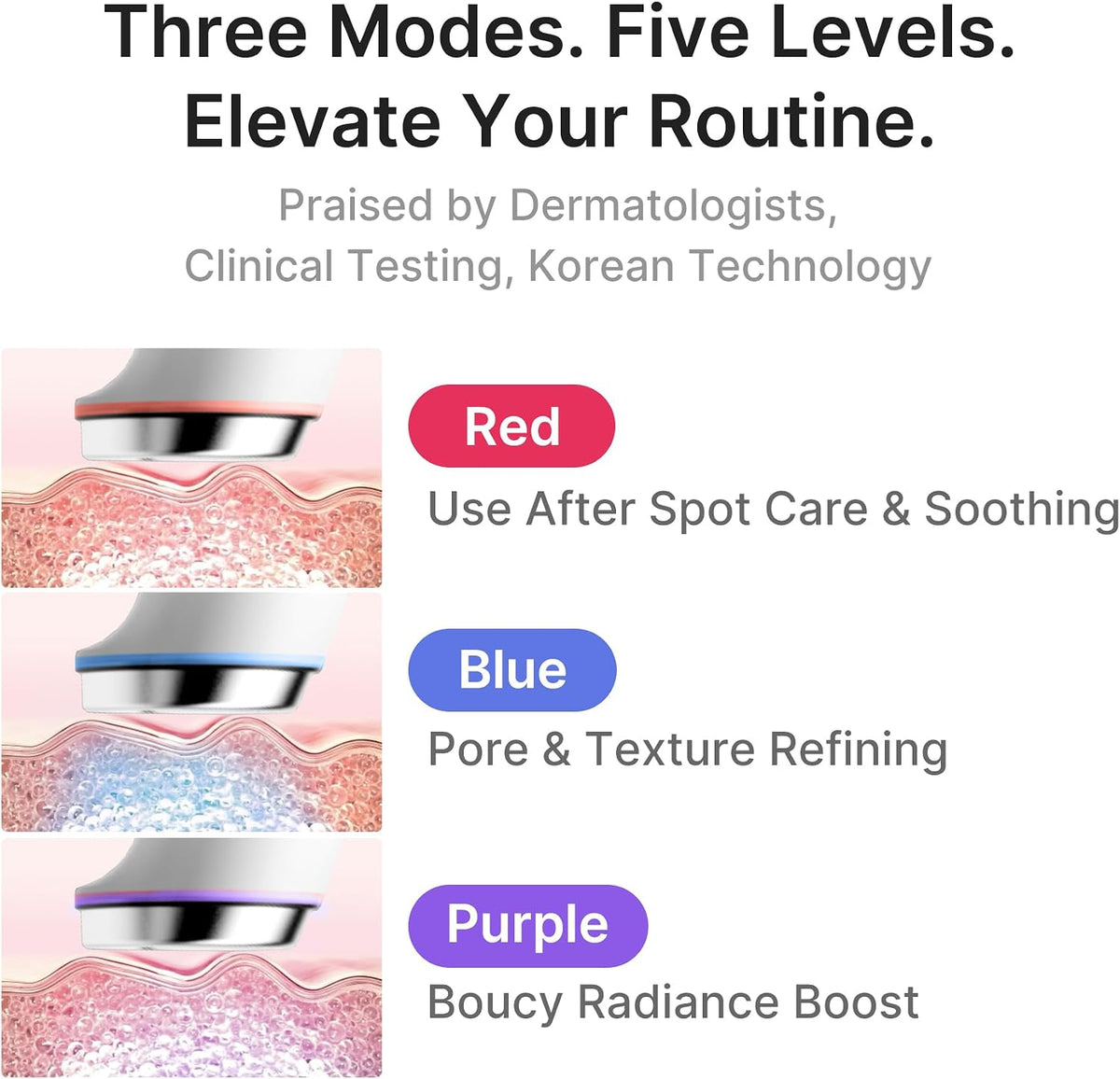 MOIDA SET [Medicube] Mini Glow Spa Set (AGE-R Booster Pro Mini Plis + PDRN Serum)  *Special Price*