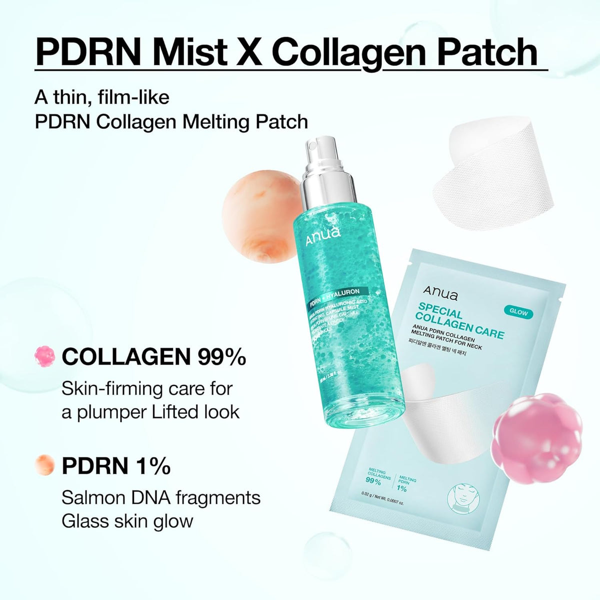 [Anua] PDRN Collagen Wrinkle Smoothing Set (Mist + Cheek Patches + Neck Patches) *Special Price*