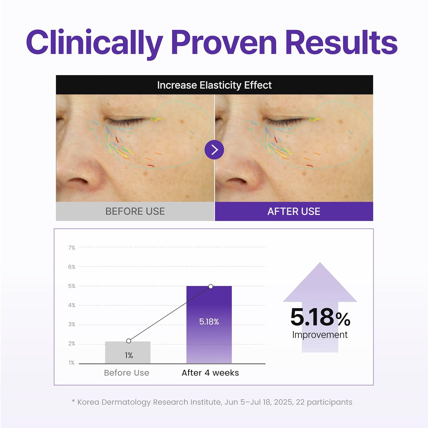 [Centellian24] 360 Shot PDRN Active Serum 50ml