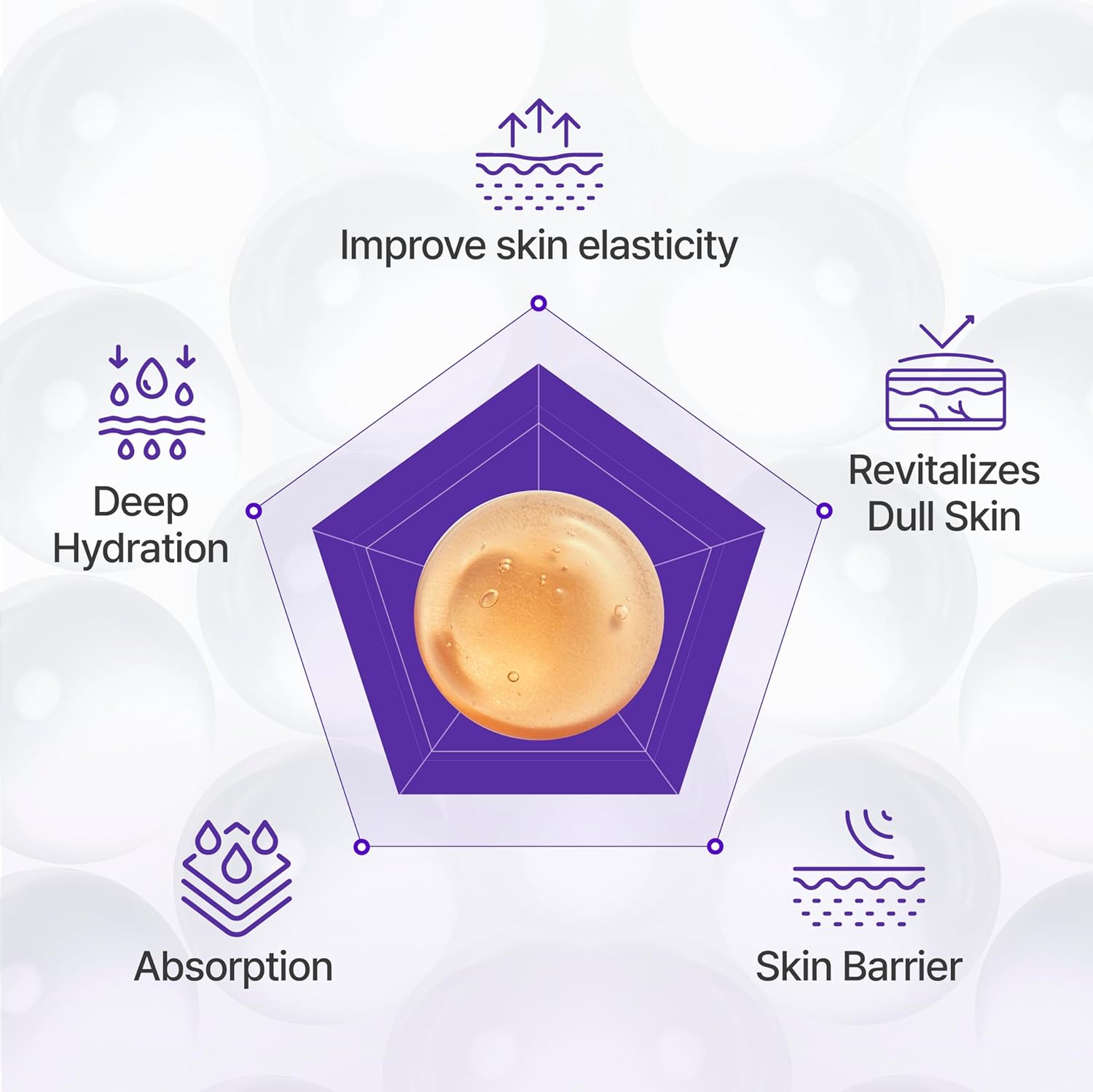 [Centellian24] 360 Shot PDRN Active Serum 50ml