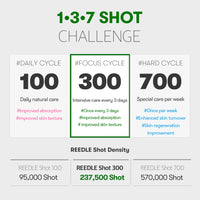 [VT Cosmetics] Reedle Shot 300 Stick 2ml (10ea)
