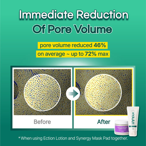 [HYAAH] Allinone Ectoin Lotion 100ml