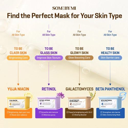 [SOMEBYMI] Yuja Niacin Anti-Blemish Daily Mask (30ea)