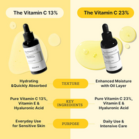 [COSRX] The Vitamin C 13 serum 20ml