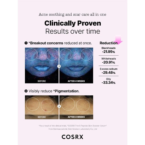 [COSRX] *renew* The 6 Peptide Skin Booster Serum 150ml