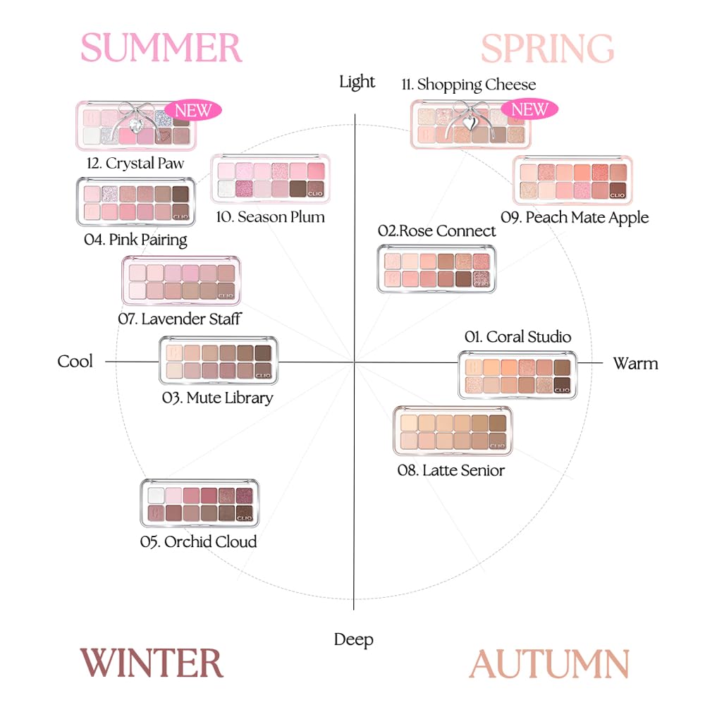 [CLIO] Pro Eye Palette Air Every Fruit Grocery Edition 09 Peach Mate Apple