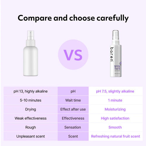 [baren] Callus Remover Peeling Foot Spray 100ml