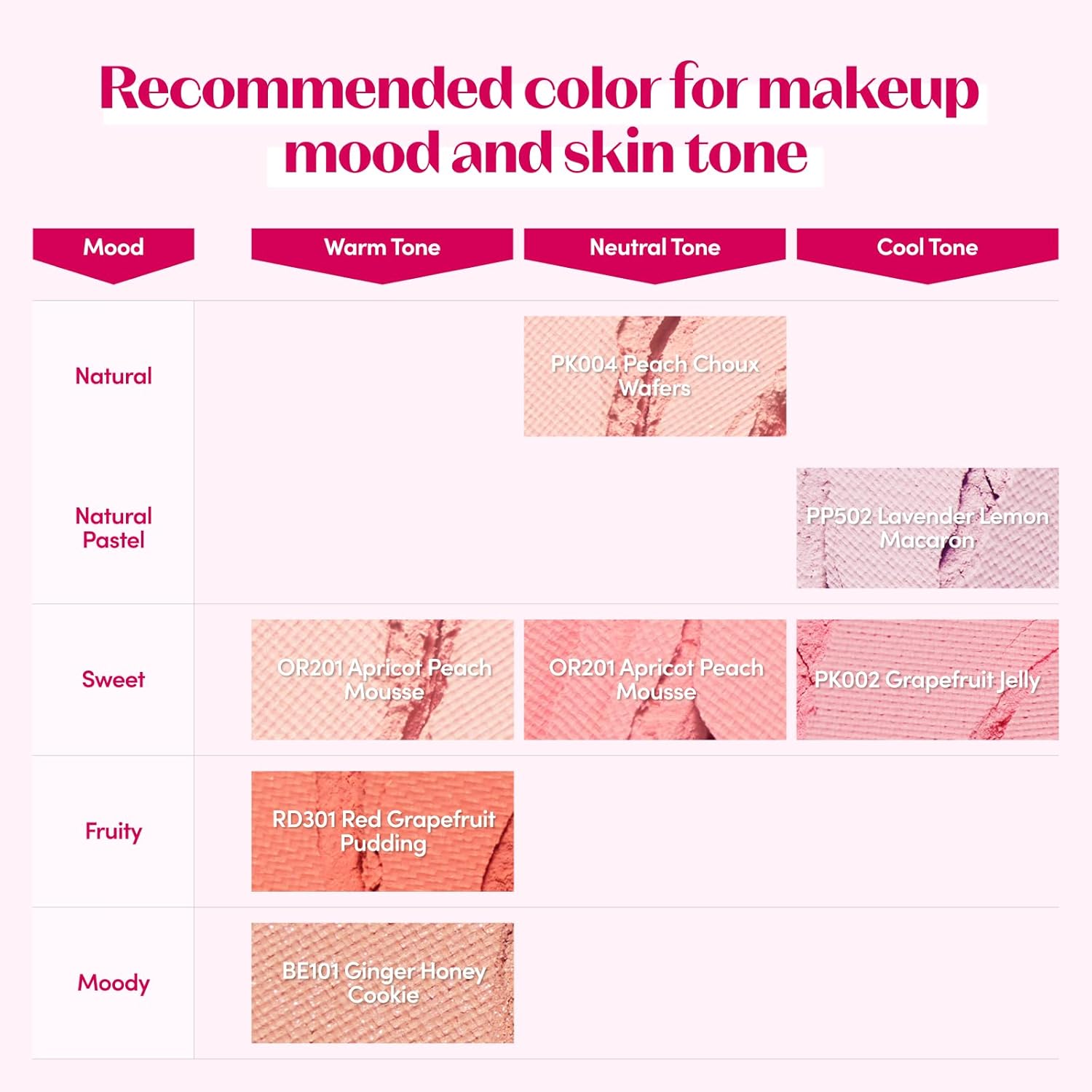 [ETUDE] Lovely Cookie Blusher (5 colors)