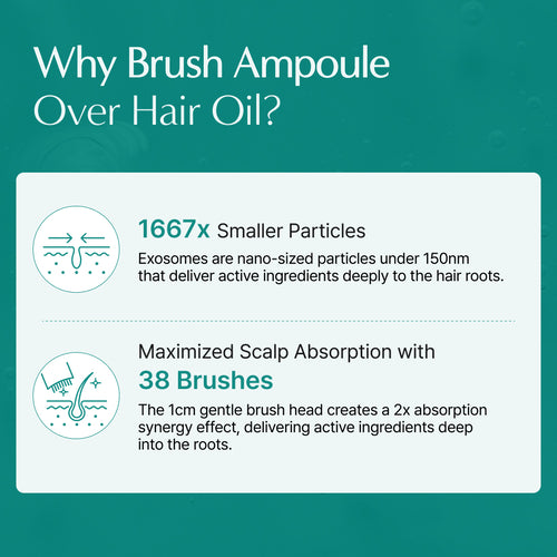 [Lilyeve] Scalp:Turn Cica PDRN Brush Ampoule 30ml