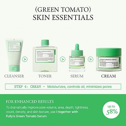 *TIME DEAL* [FULLY] Green Tomato Cream 90ml