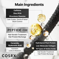 [COSRX] PEPTIDE-132 Ultra Perfect Hair Bonding Shampoo 200ml