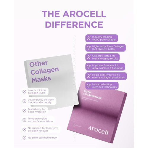 [Arocell] Super Collagen Mask (4ea)