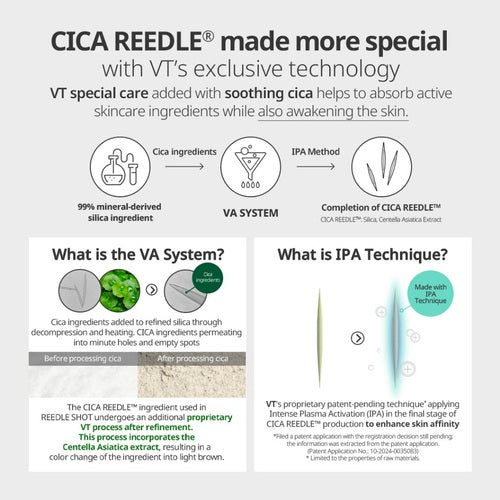 [VT Cosmetics] PDRN Reedle Shot Hair Ampoule 300dL