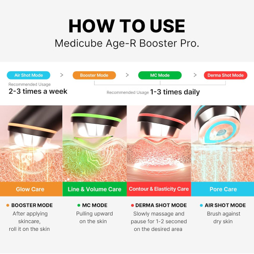 Medicube] AGE-R Booster Pro Black – MOIDA