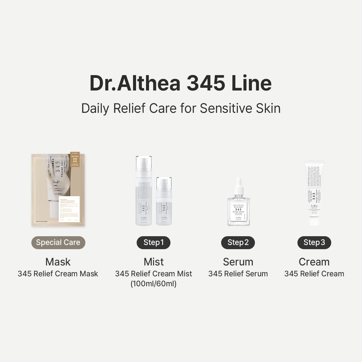 [Dr.Althea] 345 Relief Cream Mist 100ml
