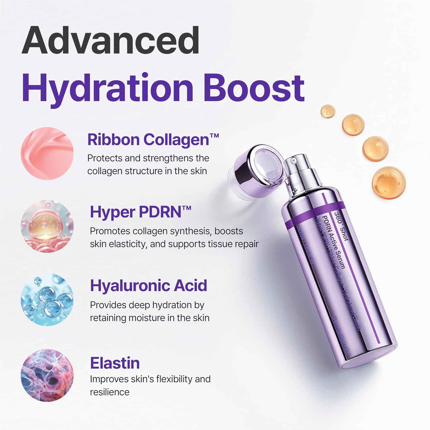 [Centellian24] 360 Shot PDRN Active Serum 50ml