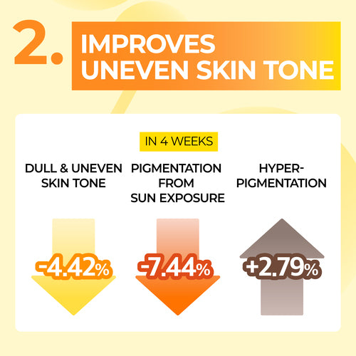 [Numbuzin] No.5 Glutathione Vitamin Mask (5ea)