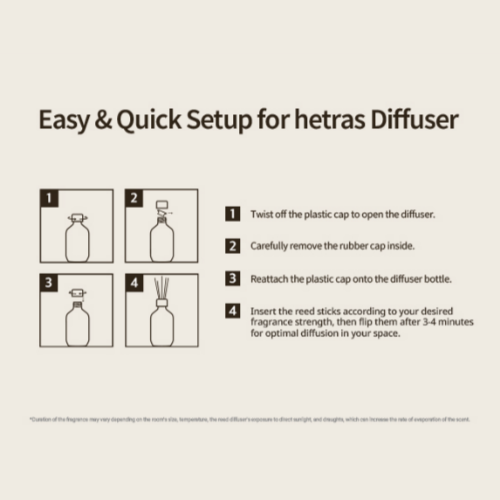 [hetras] Premium Diffuser (500ml*2ea) (15 types)