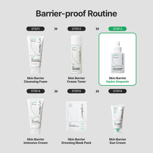 [zipiderm] EGF Skin Barrier Hydro Ampoule 30ml