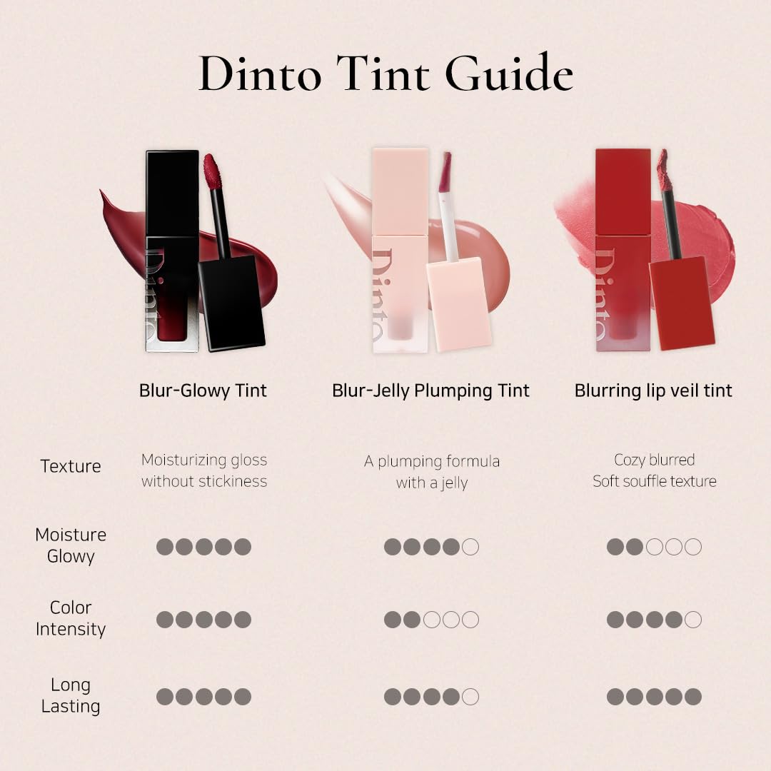 [Dinto] Blur-Jelly Plumping Lip Tint (5 colors)