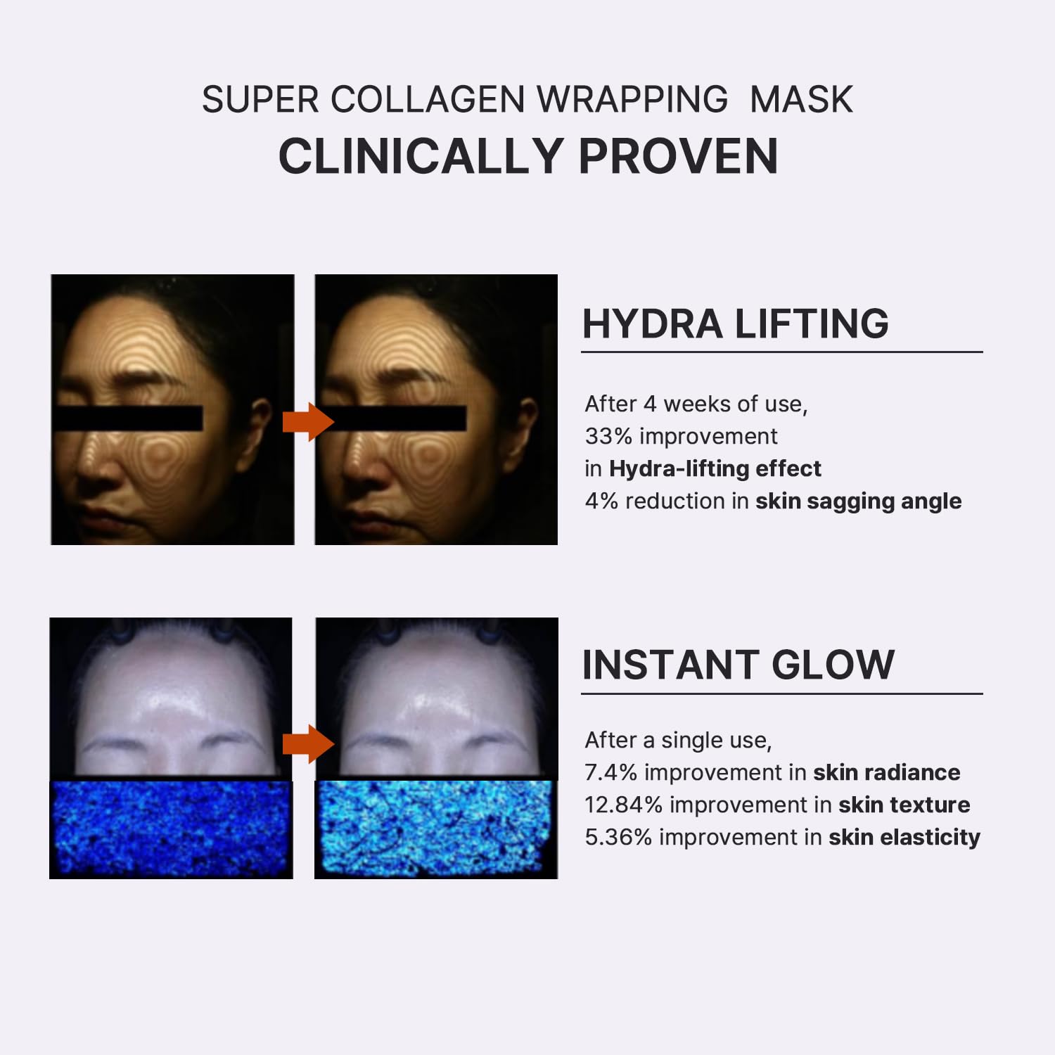 [Arocell] Super Collagen Wrapping Mask 80ml