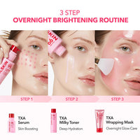 [APRILSKIN] TXA Niacinamide 99 Night Wrapping Mask 80ml