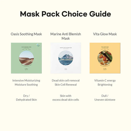 [Dr.Althea] Vita Glow Mask Sheet (4ea)