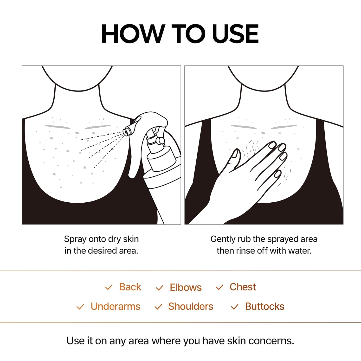 [Dr.Melaxin] Peel Shot Kojic Acid Turmeric Spray 200ml