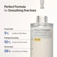 [SUNGBOON EDITOR] Deep Collagen Power Boosting Cream In Serum 30ml