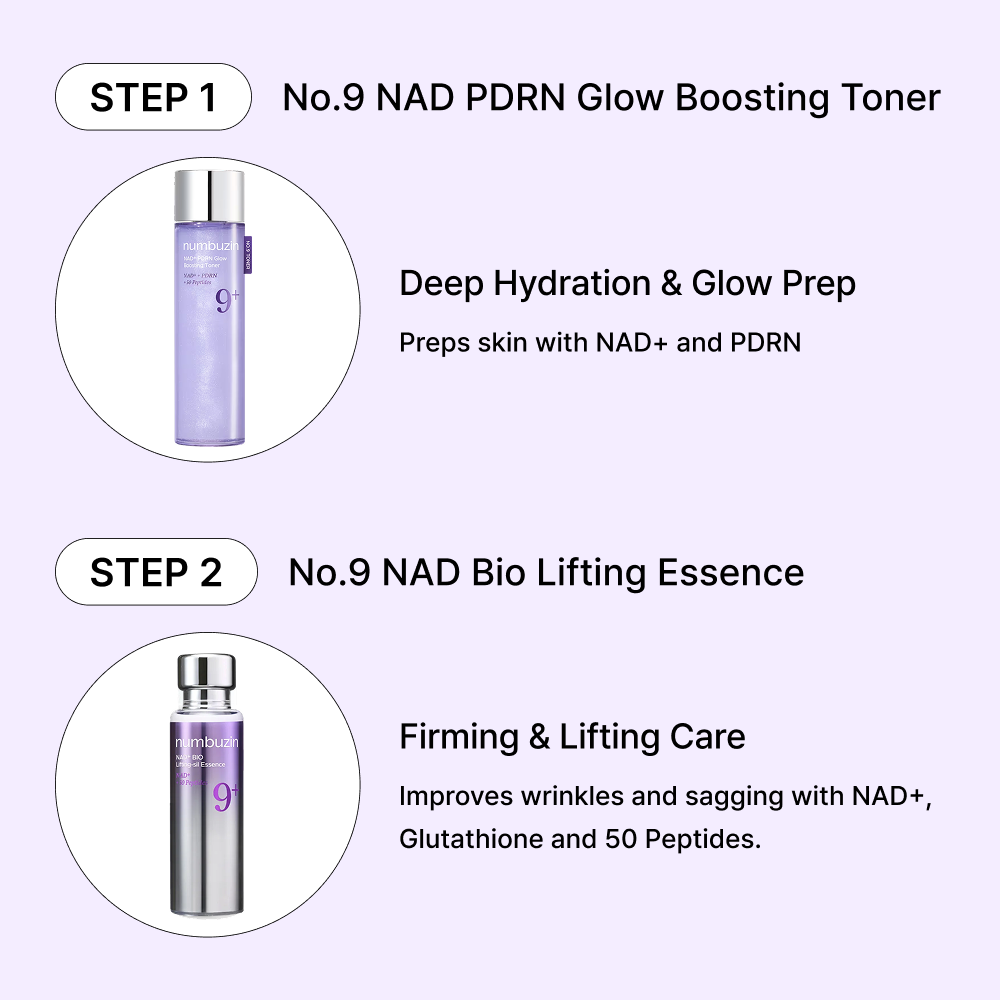 MOIDA SET [Numbuzin] No.9 NAD Anti-Aging Routine for Aging & Tired Skin (Toner + Essence + Eye Cream + Masks) *Special Price*