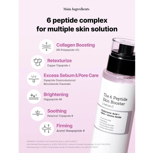 [COSRX] *renew* The 6 Peptide Skin Booster Serum 150ml
