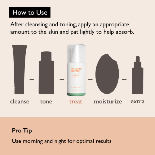 [haruharu wonder] Centella 4% TXA Dark Spot Go Away Serum 30ml