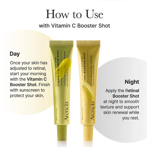 2EA [Arencia] Retinal Booster Shot 30ml Double Pack (2ea) *Special Price*