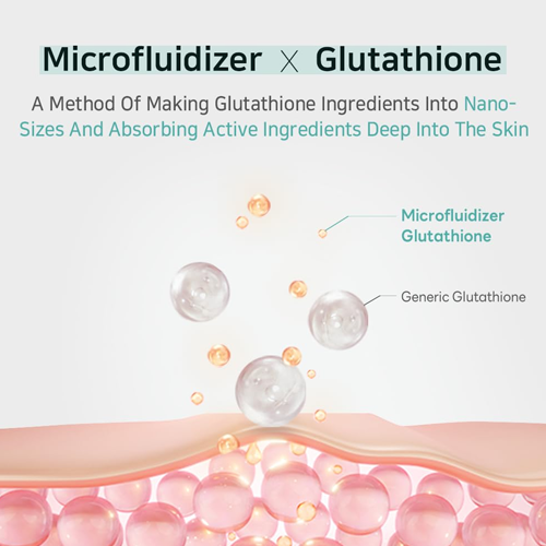 aplb glutathione niacinamide sheet mask APLB Glutathione Niacinamide Sheet Mask