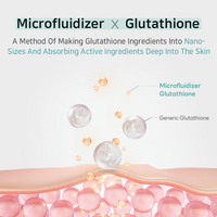 [APLB] Glutathione Niacinamide Sheet Mask (10ea)