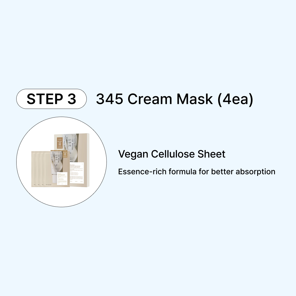 MOIDA SET [Dr. Althea] 345 Calming & Post-Acne Relief Routine for Sensitive & Reactive Skin (Cream + Cream Mist + Cream Mask) *Special Price*