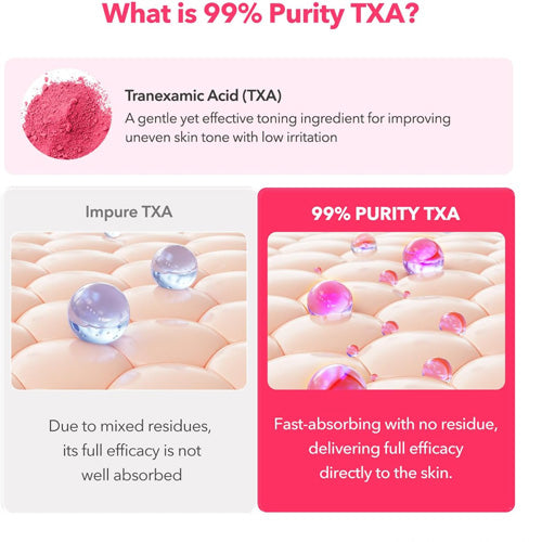 [APRILSKIN] TXA Niacinamide 99 Milky Toner 150ml