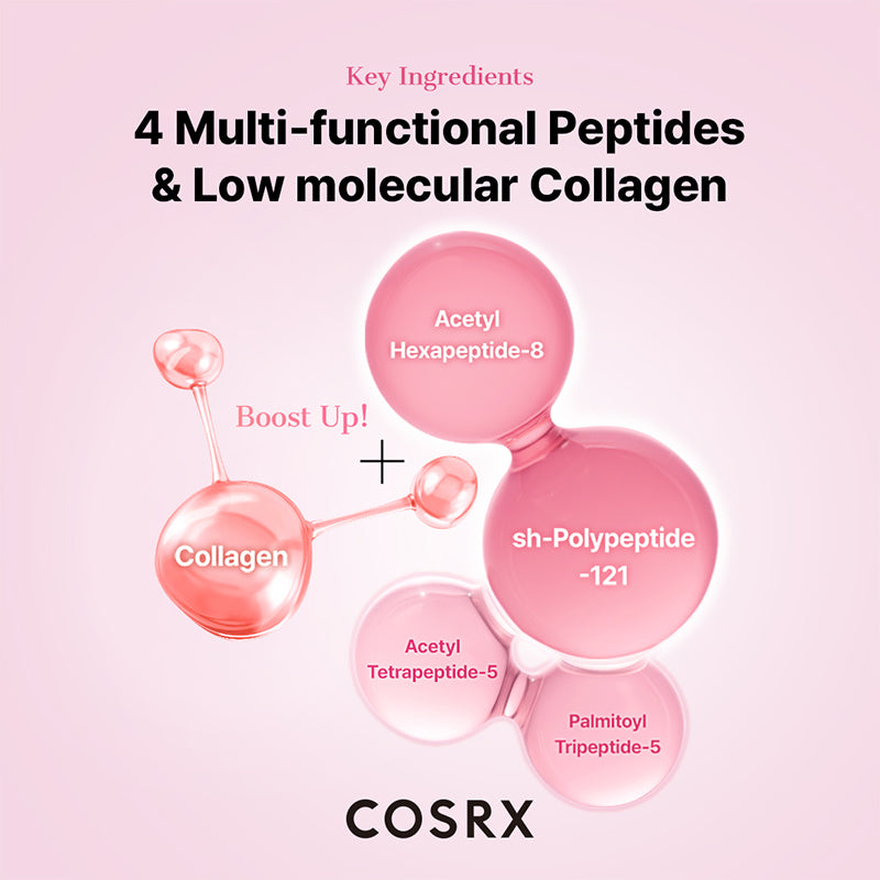 [COSRX] The Peptide Collagen Hydrogel Eye Patch