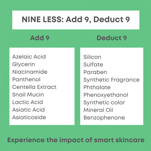 Exclusive Set [NINELESS] Azelaic Acid Serum Duo Set (Free Gift : Azelaic Acid Cream 15ml * 2ea) *Special Price*