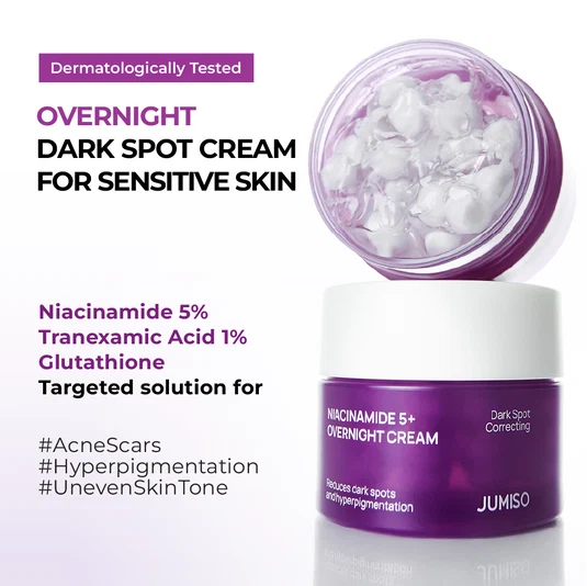 MOIDA SET [Jumiso] Niacinamide Brightening Routine Set for Dark Spots & Uneven Texture (Niacinamide 20 Serum + Toner + Overnight Cream) *Special Price*