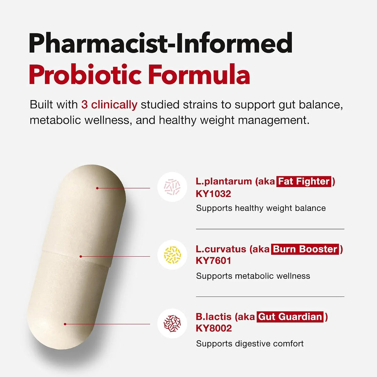 [Foodology] Coleology Cut Diet Probiotics (30ea)