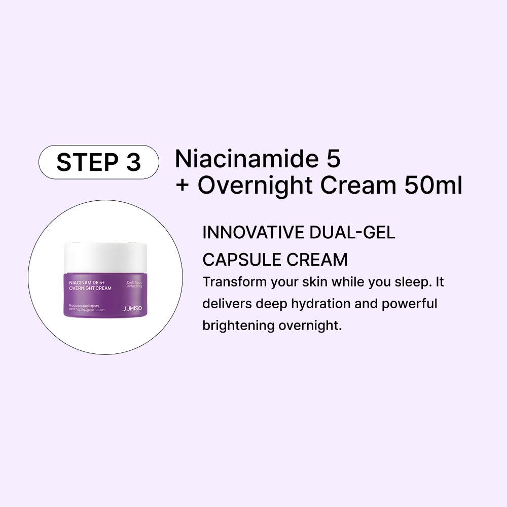 MOIDA SET [Jumiso] Niacinamide Brightening Routine Set for Dark Spots & Uneven Texture (Niacinamide 20 Serum + Toner + Overnight Cream) *Special Price*