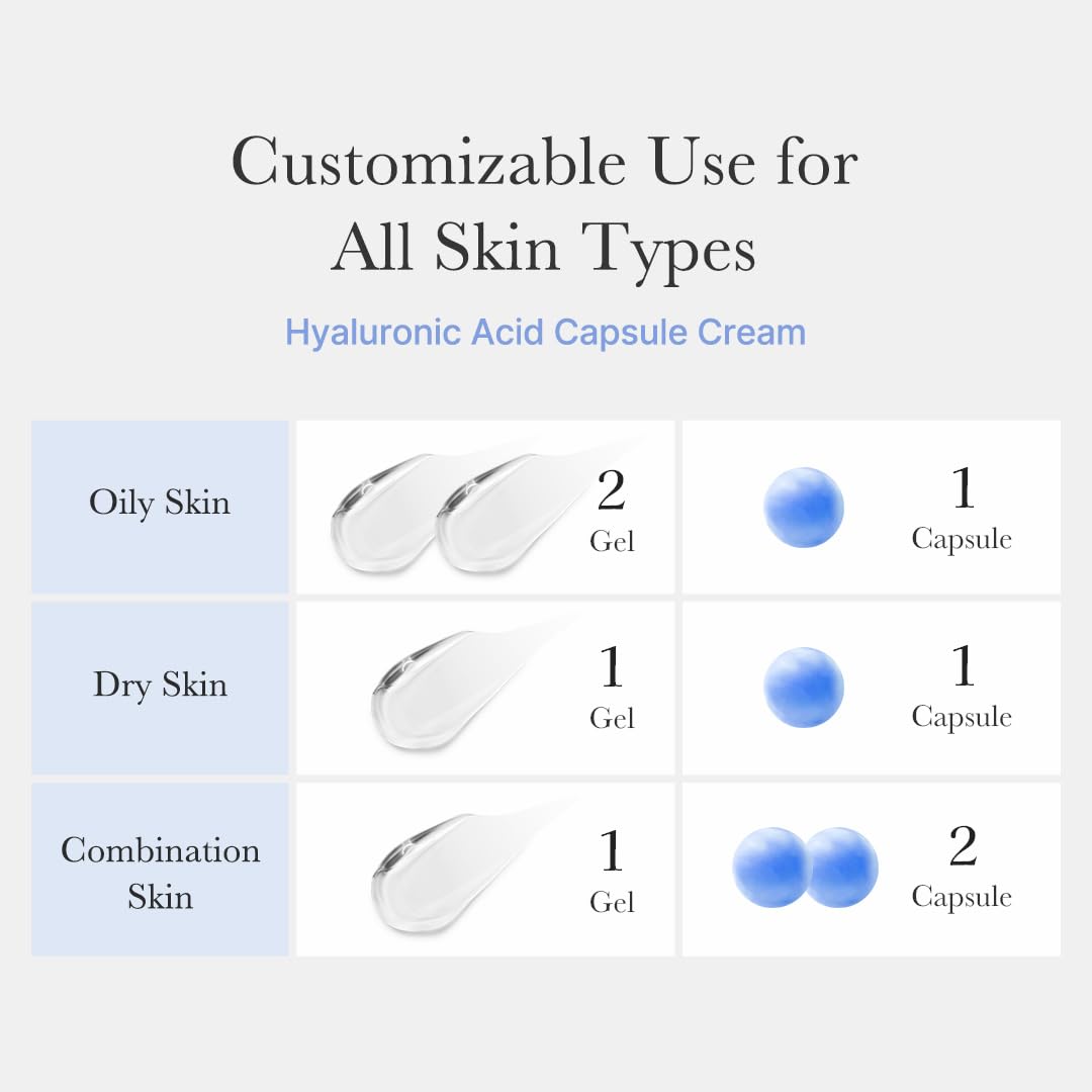 [MEDICUBE] Hyaluronic Moisturizing Capsule Cream 55ml
