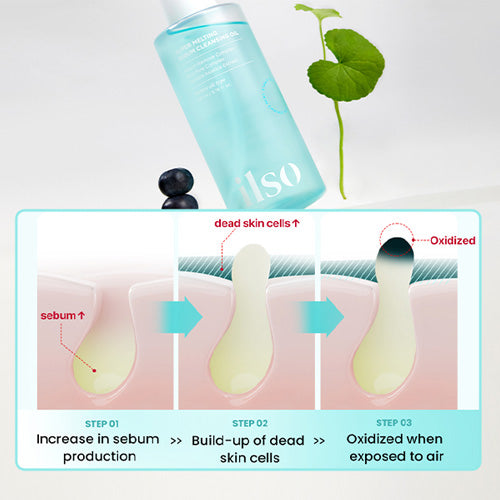[ILSO] Super Melting Sebum Cleansing Oil 200ml