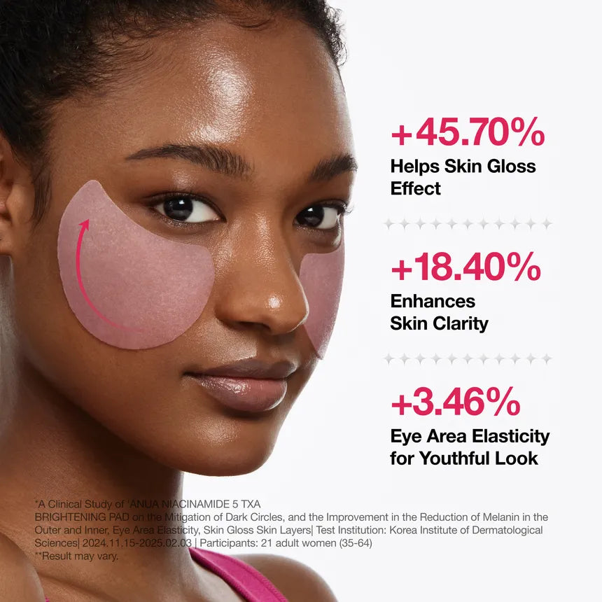 [Anua] Niacinamide 5 TXA Brightening Pad (60ea)