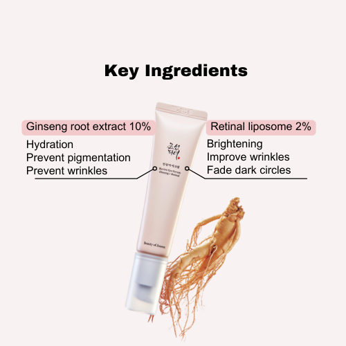 [Beauty of Joseon] Revive Eye Serum : Ginseng + Retinal 30ml