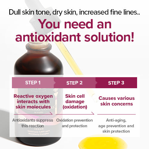 [Mary&May] *Seoul Edition* Idebenone+Blackberry Complex Serum 80ml