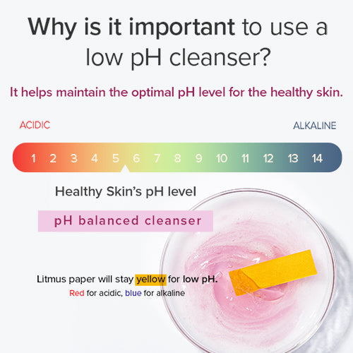 *CLEARANCE*[Mary&May] Vegan Low pH Hyaluronic Gel to Foam cleanser 150ml